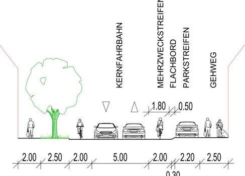 Wiener Neustadt: Grazerstraße soll zum Boulevard werden – RL ist vorsichtig positiv